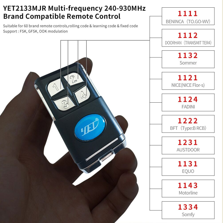 Compatible Remote Controls